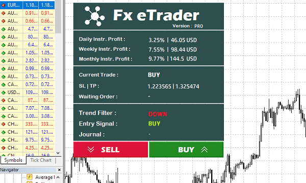 trading bot