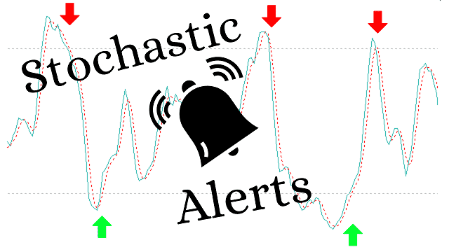 stochastic oscillator buy sell signals
